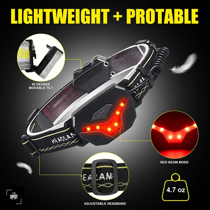 (2 pack) Construction-Grade LED Headlamp with Helmet Clips - 1200 Lumen Brightness, Rechargeable, 270° Wide Beam, with Safety Red Taillight, 8 Modes, Lightweight & Waterproof - Ideal for Construction Workers, Camping, and Fishing
