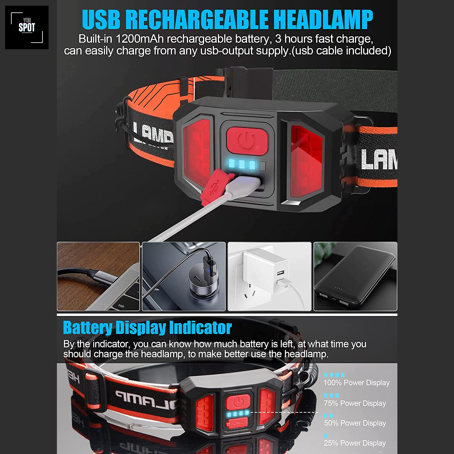 Construction Helmet-Compatible LED Headlamp - 1000 Lumens, 230° Wide Beam, USB Rechargeable, with Safety Red Taillight, Lightweight & Waterproof - Ideal for Site Work, Camping, and Hiking