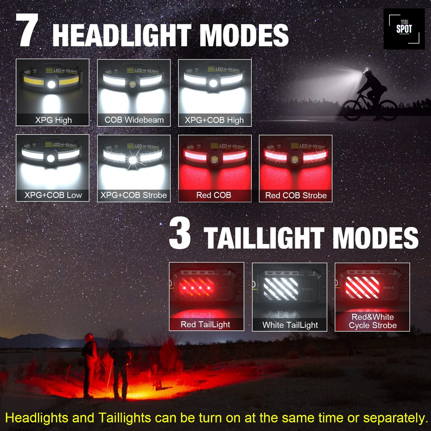 "Rugged LED Hard Hat Headlamp for Construction: 1000 Lumens Widebeam, USB Rechargeable with Red Safety Taillight, Lightweight & Waterproof for Job Site, Camping, and Hiking"