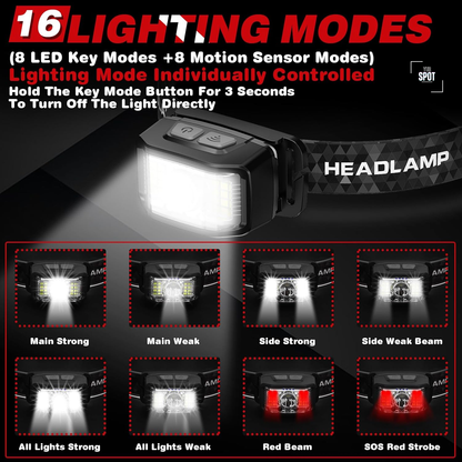 2000 Lumen LED Construction Headlamp with Helmet Clips - Rechargeable 2 Pack, Motion Sensor, 16 Modes, Waterproof, White & Red Light - Durable Safety Headlight for Workers, Camping, Cycling